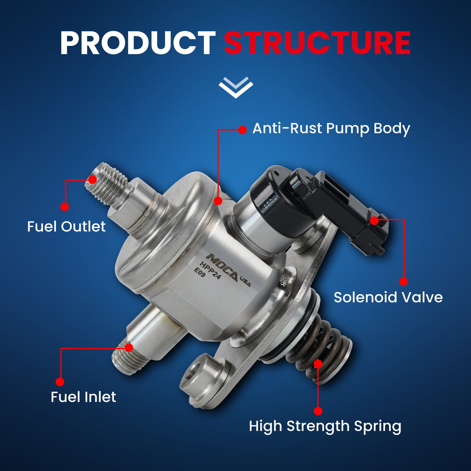 MOCA AUTOPARTS High Pressure Fuel Pump Fit for 2012-2016 Buick LaCrosse 3.6L & 2010-2014 Cadillac CTS 3.0L & 2012-2017 Chevrolet Caprice 3.6L & 2013-2017 GMC Terrain 3.6L