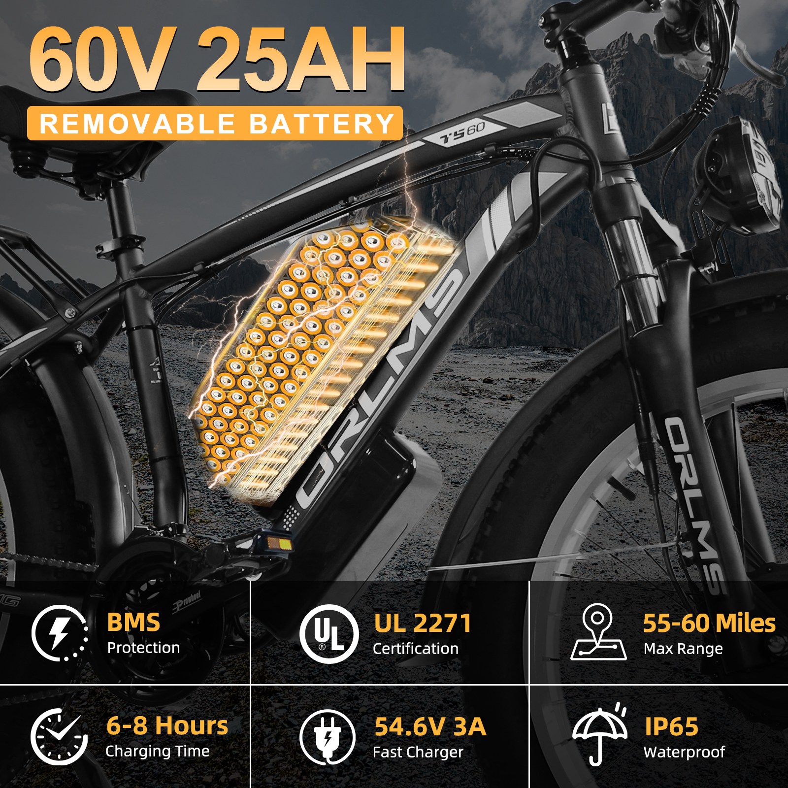 5000W Peak Dual Motor E-Bike, 60V 25AH Battery Electric Bike for Adults, 45MPH Mountain AWD 21-Speed Snow E-Bike with 26" x 4.0 Fat Tire, Long Range Mountain Dirt Off-Road