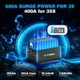 thumbnail image 4 of 48V 150Ah Lithium Golf Cart Battery, Built-in Smart 200A BMS, with Touch Monitor & Mobile APP, 4000+ Cycles Rechargeable LiFePO4 Battery, Max 10.24kW Power Output, Perfect for Golf Carts, 4 of 9