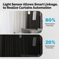 thumbnail image 4 of Tuya ZigBee Smart Electric Curtain Robot Timing Auto Opener Closer Light Sensor App Remote Control f, 4 of 5