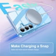 thumbnail image 6 of ELEHOLD Case for Samsung Galaxy S25, Magnetic Front Cover Phone Case Full-Body Protection Clear Case,Blue, 6 of 7
