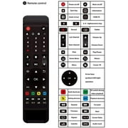 StreamGenieTV 2.0 Stream Box by FreeStream, with Dual WiFi Antenna and Remote, with Newest StreamGenie 2.0 Software