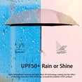 thumbnail image 3 of Sun Umbrella Folded Ultra-light Six-bone With Box Sun Protection UV Protection Sun Shade Sunshine Rain Dual Purpose Great for Travel Girls and Women, 3 of 9