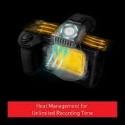 Panasonic LUMIX Full Frame Camera - LUMIX S5II and S5IIX Firmware Update