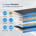 thumbnail image 4 of Sistema de filtro de agua Purewell PW-MKS-CF 1.5L de 8 etapas, 4 of 8