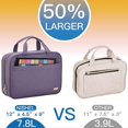 thumbnail image 2 of Neceser de viaje para mujer, organizador portátil colgante para champú, acondicionador, juego de cepillos y accesorios de viaje, morado., 2 of 5
