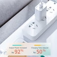 thumbnail image 5 of Fu1997 5V 2A Fast Charging USB Wall Charger, White, Compatible for iPhone, iPad, Samsung, Android, Kindle, Baby Bottle Warmer, 5 of 7