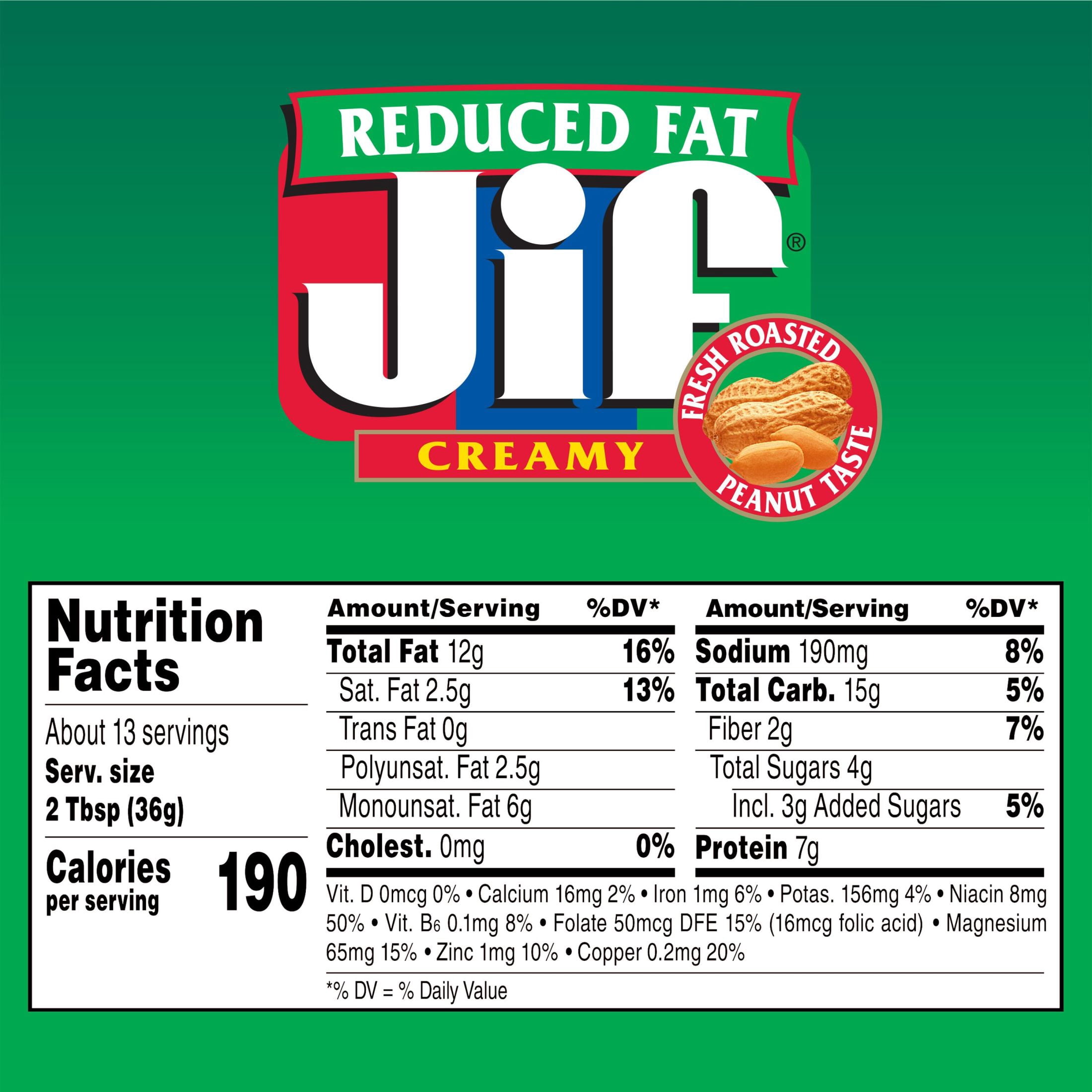 (12 pack) Jif Reduced Fat Creamy Peanut Butter Spread - 60% Peanuts, 16 ozs
