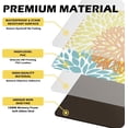 thumbnail image 3 of Kitchen Mats Set of 2 Cushioned Anti Fatigue Kitchen Rugs Waterproof Non Slip Kitchen Runner Memory Foam Kitchen Floor Mat Comfort Standing Mat for Sink,Office,Laundry, 3 of 3