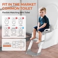 thumbnail image 2 of FVLOENG Potty Training Seat for Kids Boys Girls,3 in 1 Toddler Toilet,Potty Training Toilet with Urinals, Toddler Step Stool Ladder and Splash Guard Anti-Slip with Soft Cushion (Gray), 2 of 7