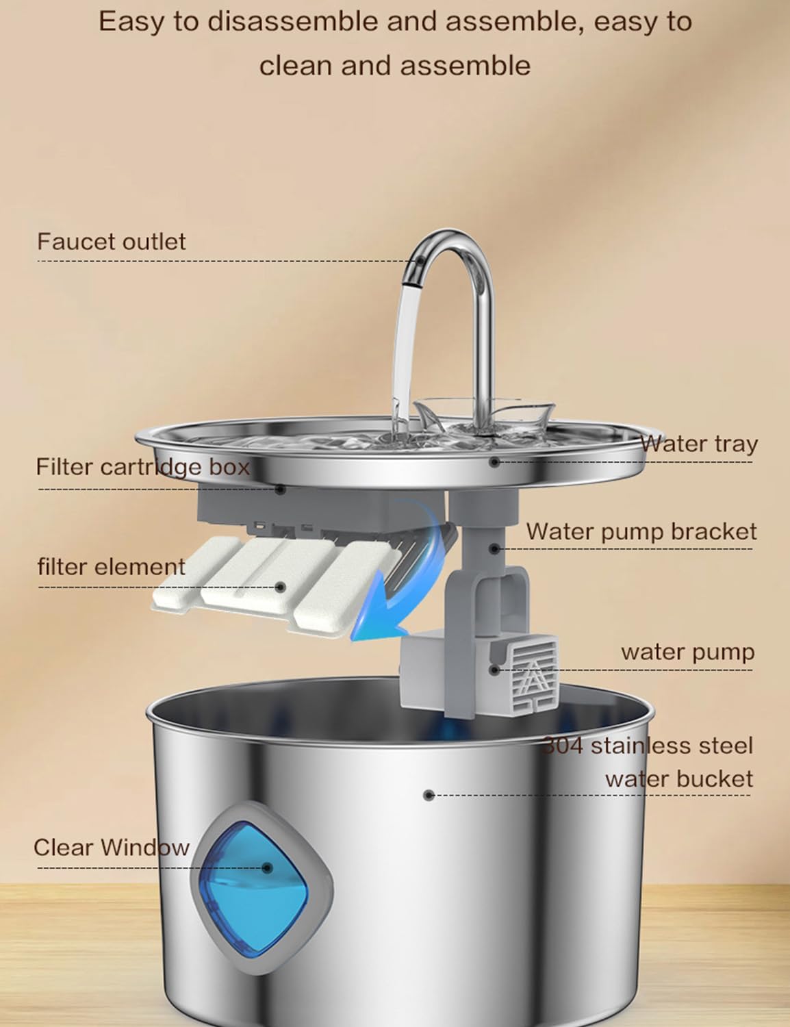Stainless Steel Dog Water Fountain - Quad-Purification System, Continuous Circulating Flow, Quiet Operation & Easy-to-Clean