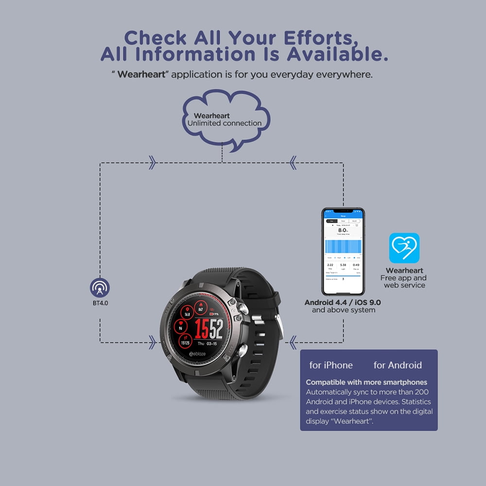 zeblaze vibe 3 ecg smart sport watch