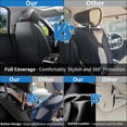 thumbnail image 5 of Car Seat Covers Full Set Custom Fit for Lexus IS250 2006-2015 - Premium Faux Leather Auto Protectors with Waterproof, Breathable, Anti-Slip Car Seat Protectors (BlackRed,Full Set), 5 of 8