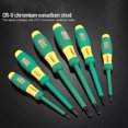 thumbnail image 4 of Voltage Tester Screwdriver Slotted/Phillips Outlet Tester Pen Electrician Pocket Test Pencil Hand Tools Driver Indicator 6x125mm Slotted, 4 of 6