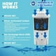 thumbnail image 4 of Jarra con Filtro de Agua de 10 Tazas con 5 Filtros de Agua y Recordatorio Electrónico de Cambio de Filtro - Jarra de Agua Brita Compatible-Reemplazo de Filtro Brita - Jarra con Filtro Brita Compatible, 4 of 6