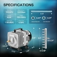 thumbnail image 2 of Air Pump W Outlet L/Min for Aquarium and Hydroponic Systems, 2 of 7