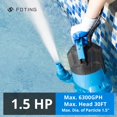 thumbnail image 2 of Bomba de agua sumergible FOTING 2025 mejorada 1.5HP 6300LPH, 2 of 7