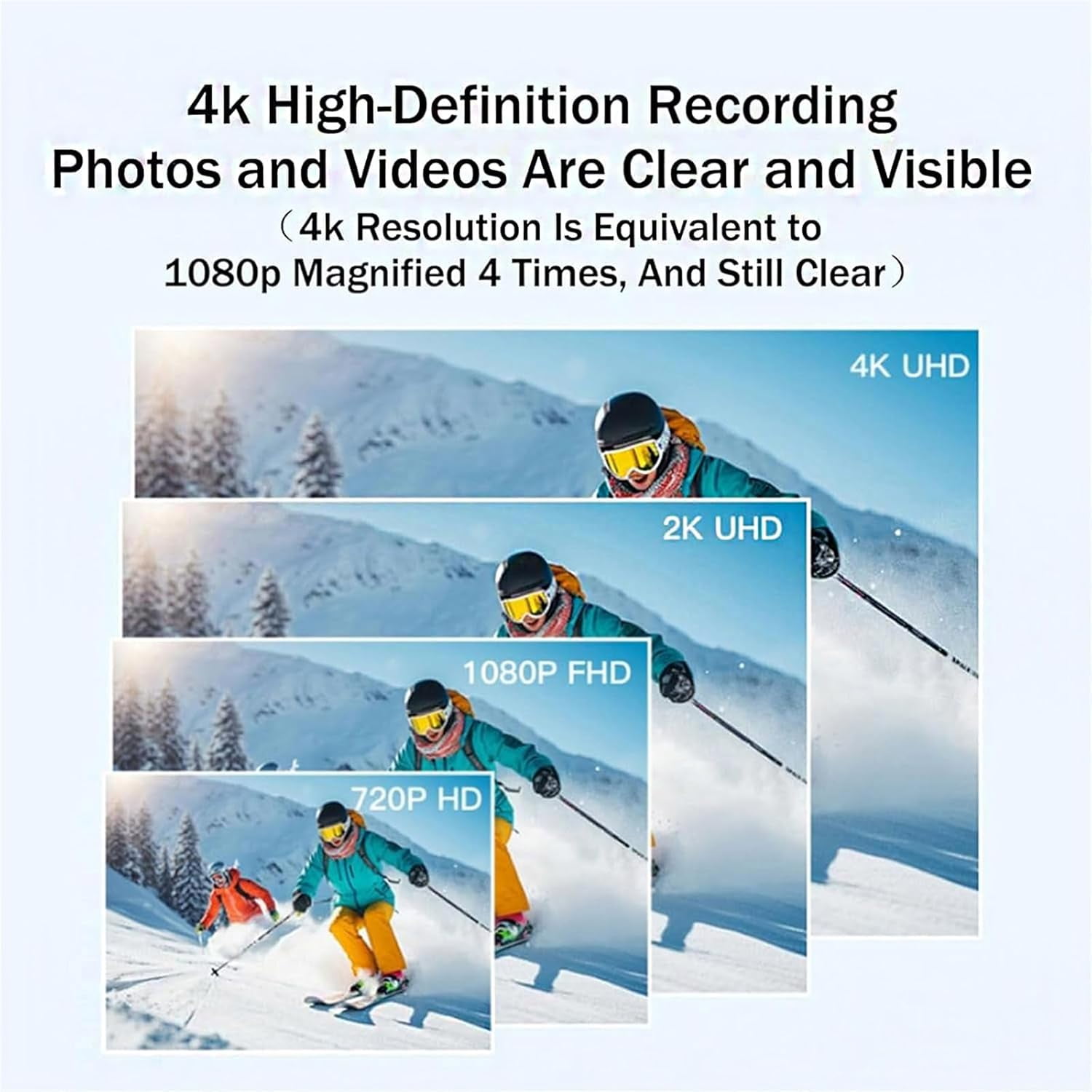 4K HD Wearable Body Camera, Hands-Free Mini Action Cam with Audio, Video, Mount Anywhere for Vlogging, Cycling, Diving
