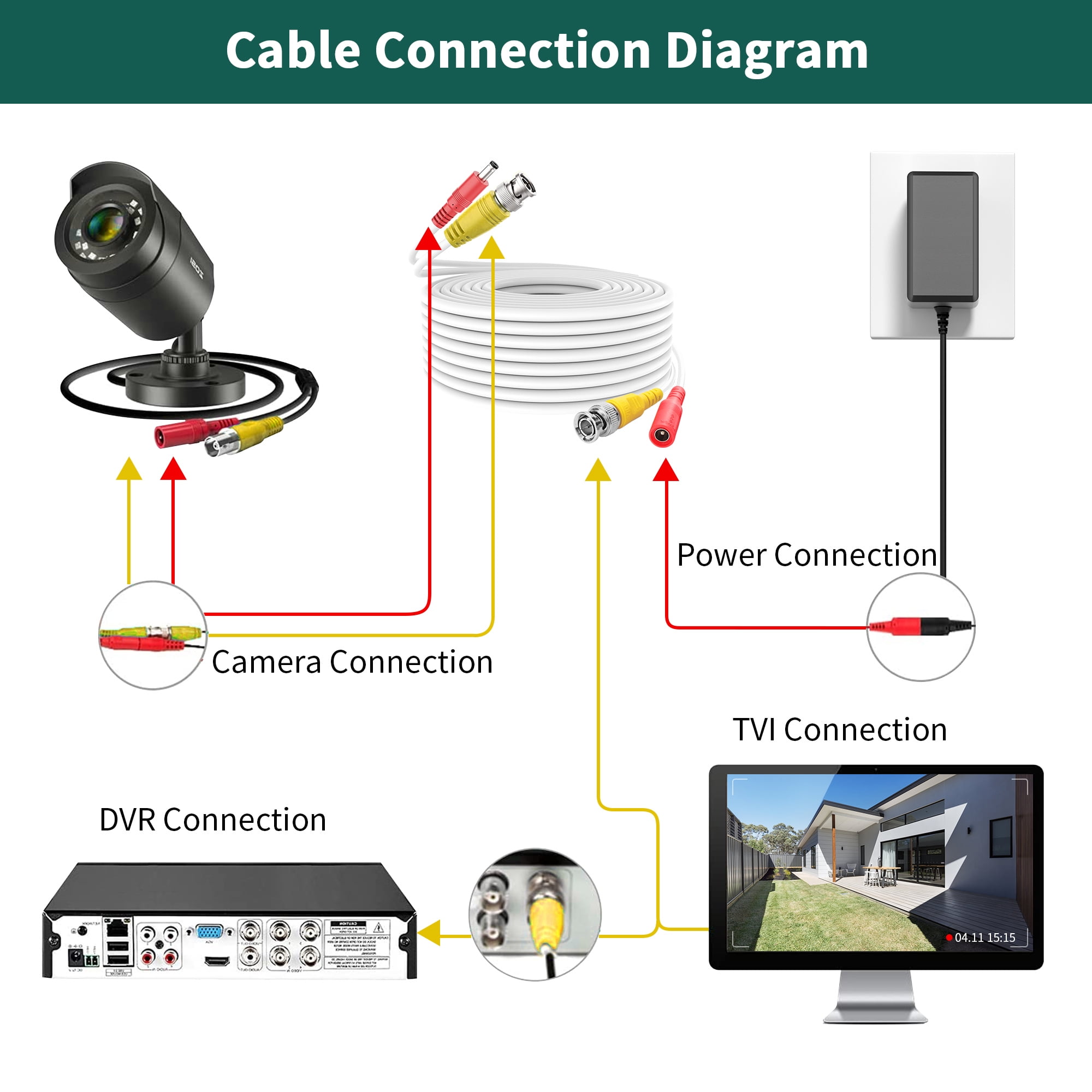Wiring Diagram Night Owl Camera System Setup Cctv Wire Connection