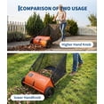 thumbnail image 5 of GIMMYFIVE 26-Inch Heavy Duty Push Lawn Sweeper, 7 Cu. ft. Leaf & Grass Collector, 4 Brushes, Steel, 5 of 7