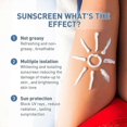 thumbnail image 3 of Jaysuing Oil Control Sunscreen, refrescante, hidratante, no graso, protección de aislamiento UV, te dejará | 1 pieza, 3 of 5