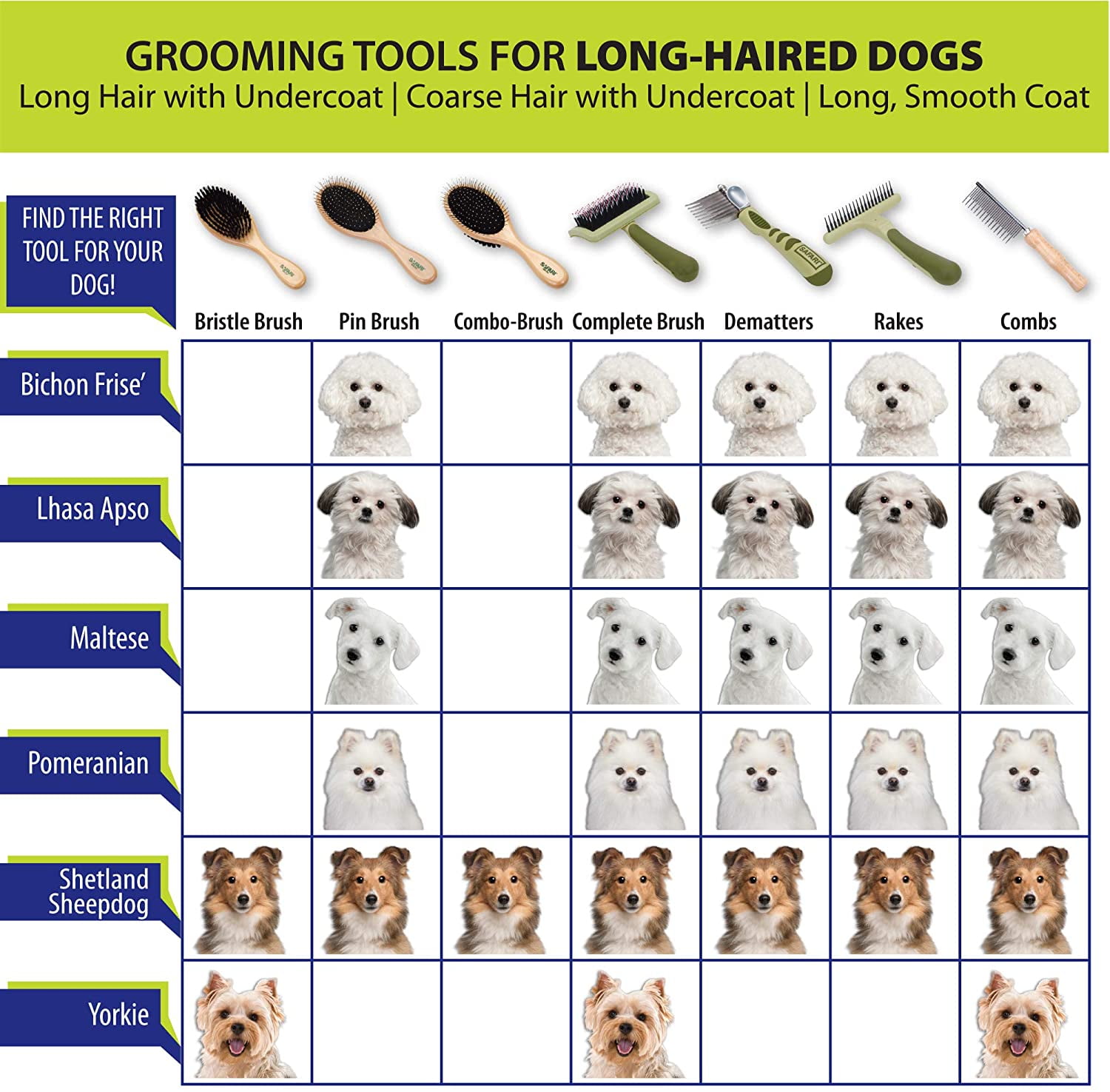 how to make coarse dog hair soft
