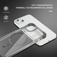 thumbnail image 7 of Allytechgroup Magnetic Compatible with iPhone 12 Pro / 12 6.1" Clear Case, [Not-Yellowing] [Military Grade Drop Protection] Shockproof Protective Clear Phone Case for iPhone 12 Pro / 12 6.1", Black, 7 of 7