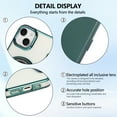 thumbnail image 3 of Wallet Case for iPhone 15 Plus with Card Holder, Stylish Shockproof PU Leather Magnetic Business RFID Blocking Full Body Protection Folio Flip Clear Case Cover for iPhone 15 Plus, Green, 3 of 6