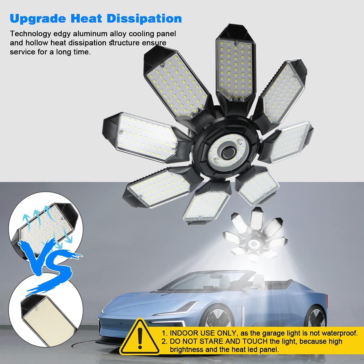PANGOLIN LED Garage Lights, Super Bright 20000LM 200W LED Garage Ceiling Light, 6500K LED Shop Light, W/8 Deformable Panels Screw in E26/E27 Socket LED Bulbs for Workshop Storage Warehouse Atti