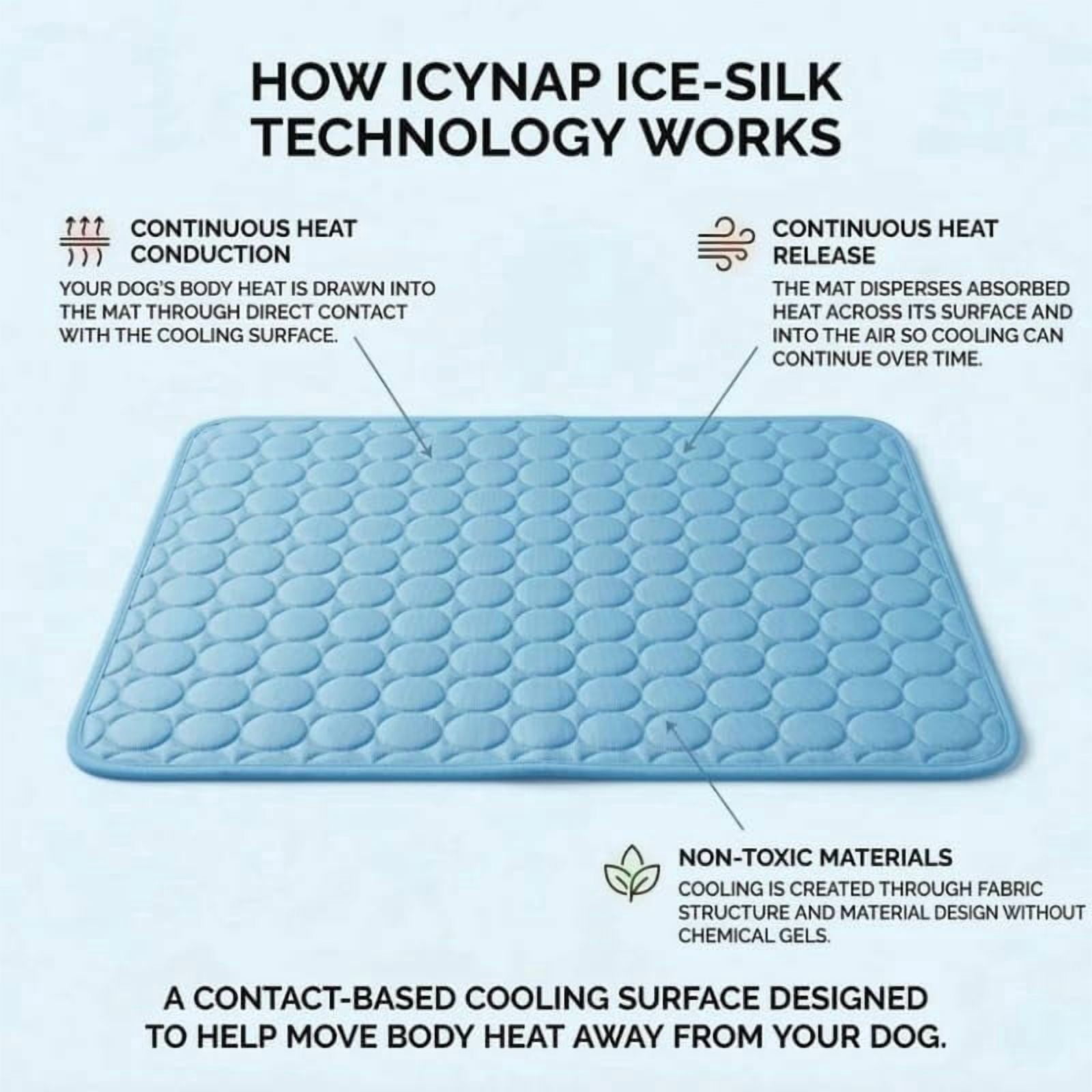 SWZEC PawLab Cooling Mat Original