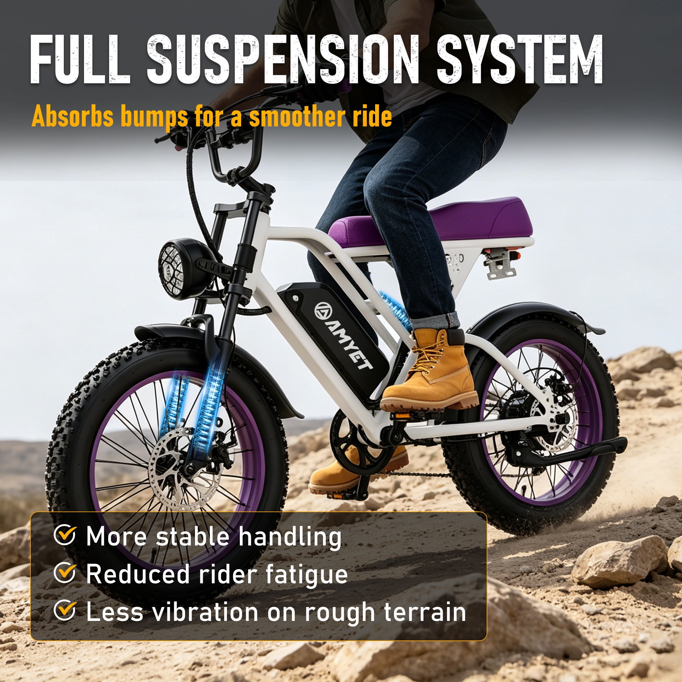 AMYET G60 Electric Bike for Adults, 1000W Peak 1500W, 48V 20Ah, 20"x4" Fat Tire E Mountain Bike, UL2849