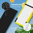 thumbnail image 3 of FLT4825 HEPA Filter B Replacement Compatible with G-Guardian AC4825, AC4300, AC4900, AC4825DLX, AC4850, CDAP4500, AP2200 Air Purifier, 4 H13 True HEPA Filters + 8 Activated Carbon Pre-Filters, Yellow, 3 of 6