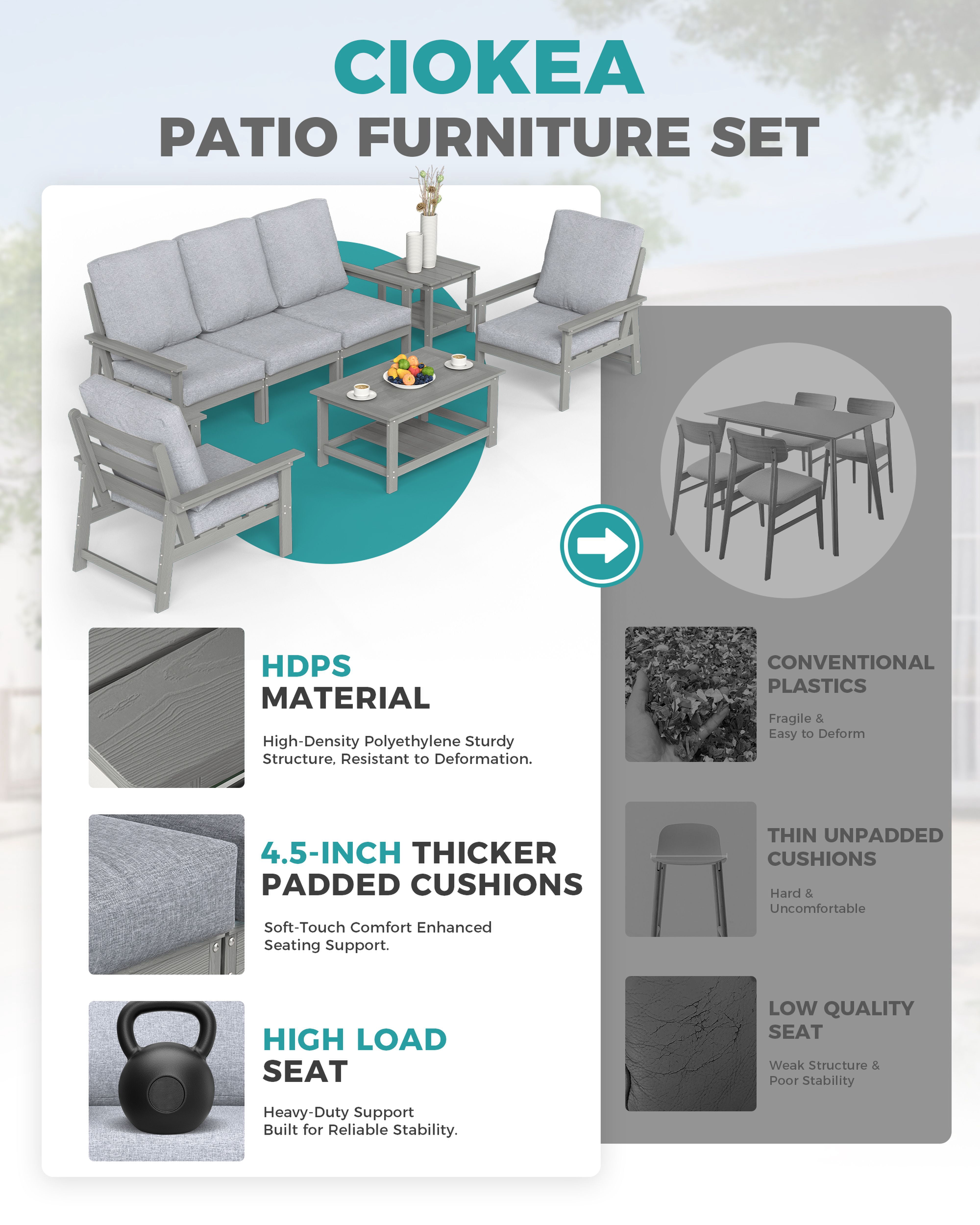 Harbweb 7-Piece HDPS Outdoor Sofa Patio Furniture Set, Gray Frame with Gray Cussion