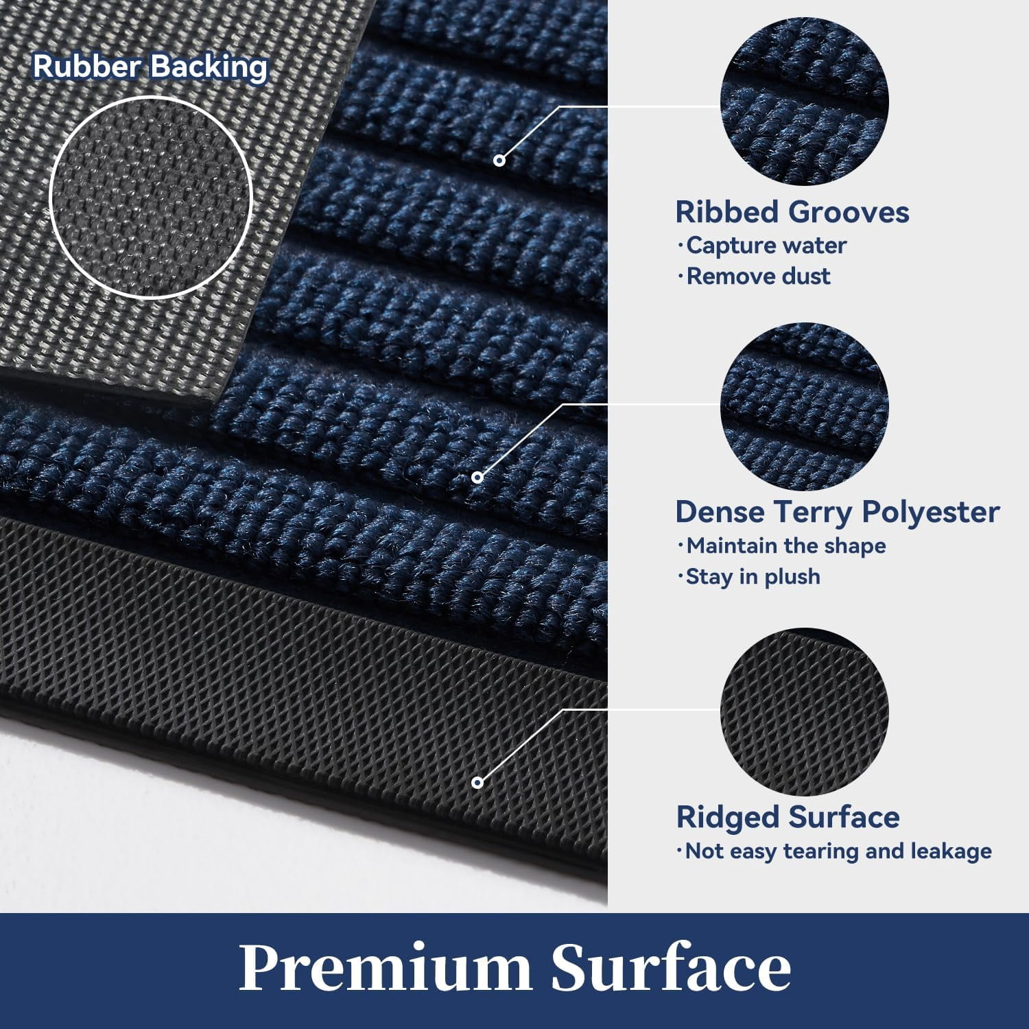SIXHOME Outdoor Mat 17"x30" Non Slip Front Door Mat Outside Absorbent Rubber Welcome Mat Low Profile Dirt Trapper Indoor Outdoor Doormat Boho Arch Door Mat Outside Thick Entryway Rug Blue
