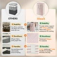 thumbnail image 3 of Lifewit Large Laundry Hamper Large Collapsible Laundry Baskets, Freestanding Waterproof Hamper Pink, 3 of 10