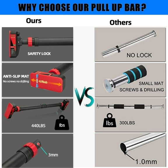 Acekid Pull Up Bar for Doorway Adjustable No Screws Chin Up Bar 440 LBS Max Load with Level Meter Anti-Slip Design for Home Gym Black and Red