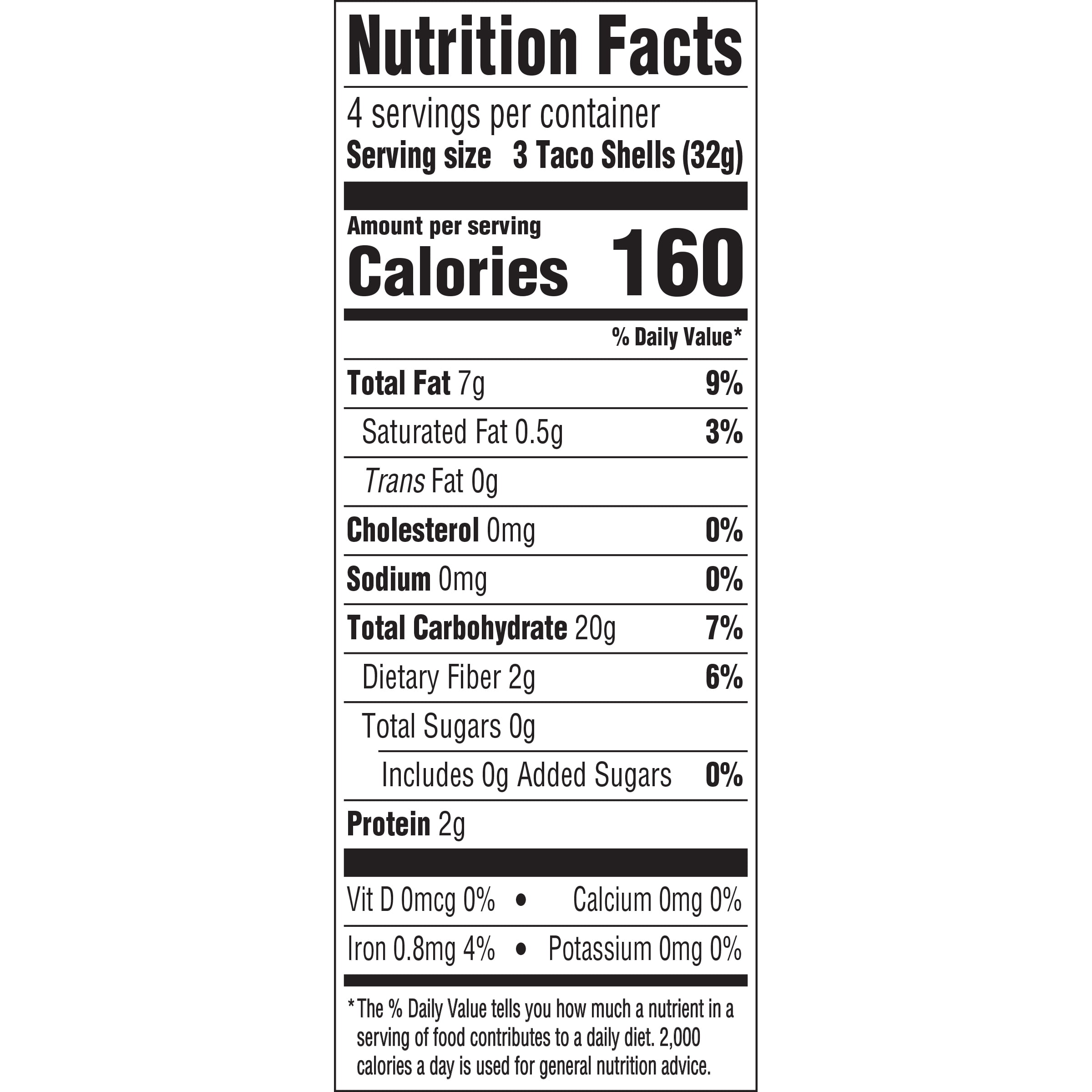 Taco Bell Nutrition Chart