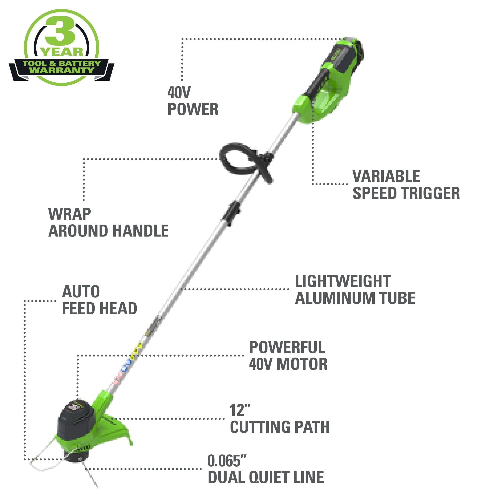 Greenworks 40V 12" String Trimmer with 2.0 Ah Battery & Charger 2101602