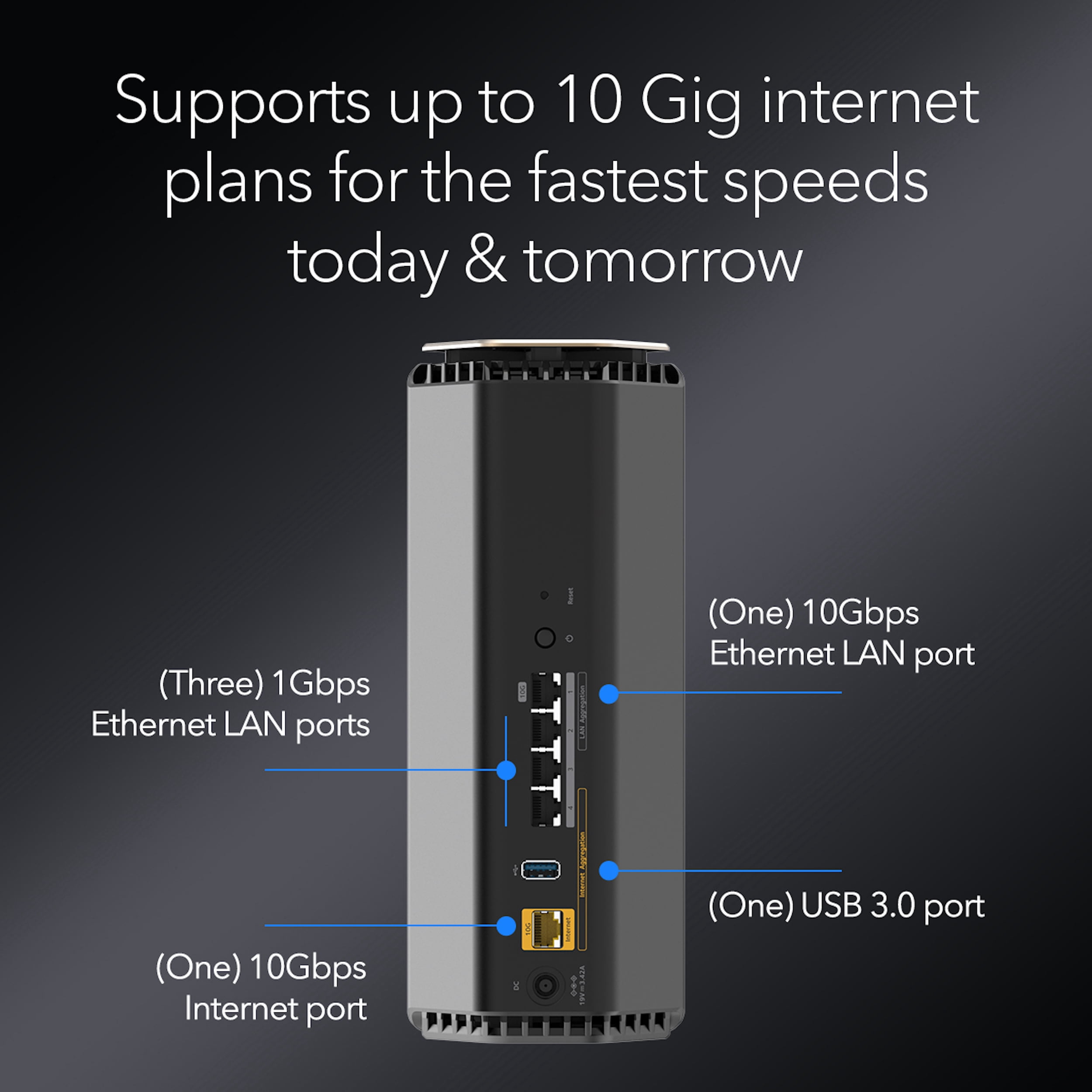Netgear Nighthawk RS600 Wi-Fi 7 IEEE 802.11be Ethernet Wireless Router