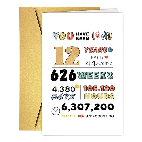 Tarjeta de cumpleaños Colinhelin divertida número 12 para niños y niñas, 20 x 13,5 cm