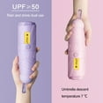 thumbnail image 3 of Tnobhg 1 Set Sun Umbrella Strong Reinforced Structure Windproof Convenient Five-folding Sunny Rainy Umbrella Travel Supply, 3 of 8