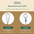 thumbnail image 1 of Mini Electric Automatic Egg Beater with Dual Mixing Heads – Compact, Portable Kitchen Tool for Whisking Eggs, Cream & Egg Whites – Durable, Easy to Clean Baking Accessory, Ideal Gift for Home Bakers, 1 of 6