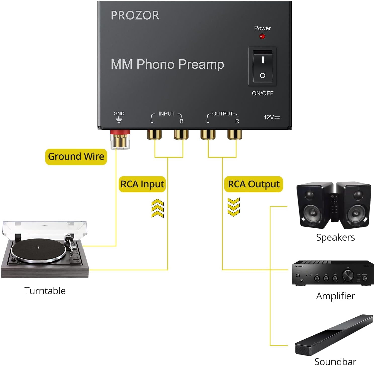 PROZOR MM Phono Turntable preamp - Mini Stereo Audio Low Noise Phono preamplifier with Power Switch, RCA Input, RCA Output, DC 12V Amp Certified Power Adapter Gold-Plated Connectors, Black