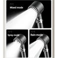 thumbnail image 5 of ABCISI Ion Drops Shower Head Filters, 3.34 Inch PP Cotton Filter Cartridge, Turbo Showerhead, Shower Head with Filter for Detachable (A20*pc, 3.34 * 0.94 In), 5 of 8