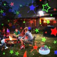 thumbnail image 6 of Nsxcdh Star Projector Night Light LED Nebula Lamp Abs 3.5x4.3in,Soothing Effects Remote Timer Color Changing,Relax Sleep Ambience Kids Bedroom Projection Lighting Home, 6 of 8