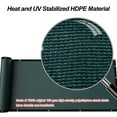 TKOOFN 5' x 50' Green Privacy Fence Screen with Mesh Fabric Windscreen
