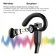 thumbnail image 3 of Negocio Inalámbricos Bluetooth Auriculares In-ear Deportivos, 3 of 8