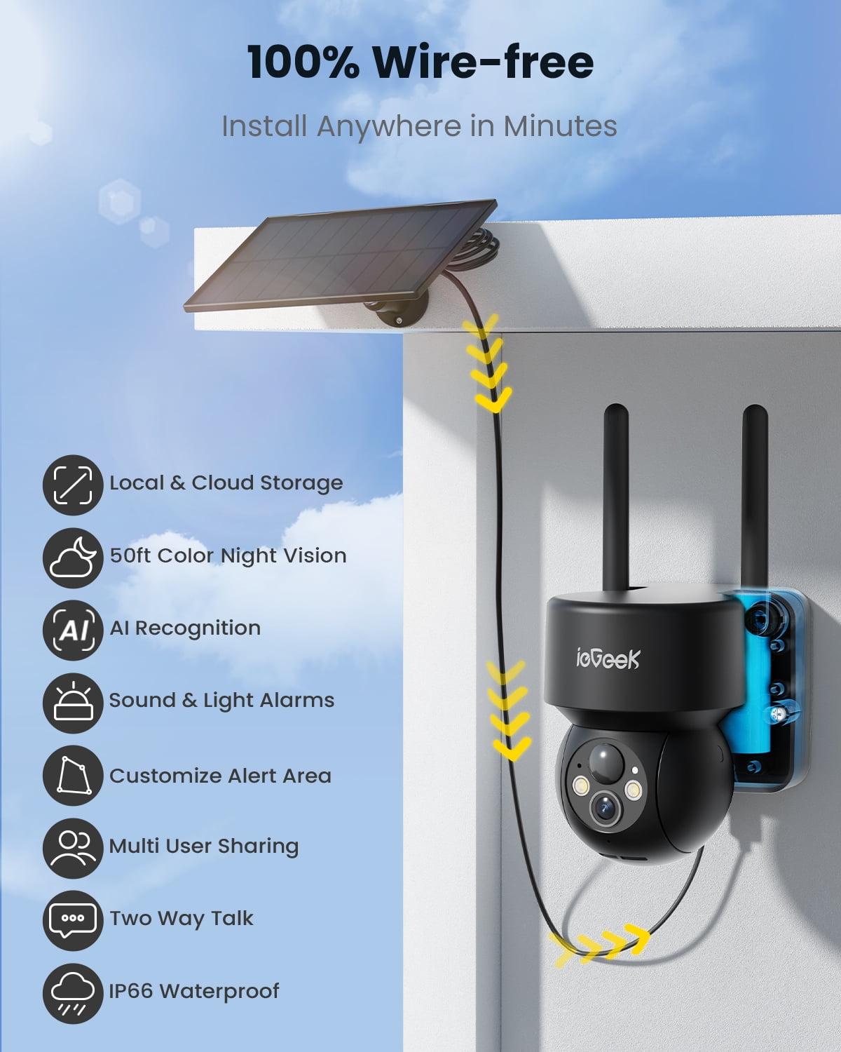 ieGeek Security Cameras Wireless Outdoor, WiFi, 2K 360 View PTZ, Solar Powered Home Surveillance Camera, Color Night Vision, Motion Sensor