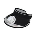 thumbnail image 1 of YoGold Sun Visors Hat With Fan, Rechargeable Hat With Fan Built In, Fan Hats For Women Kids Large Area Sun Protection For Adult Kids （Multiple Colors）, 1 of 3