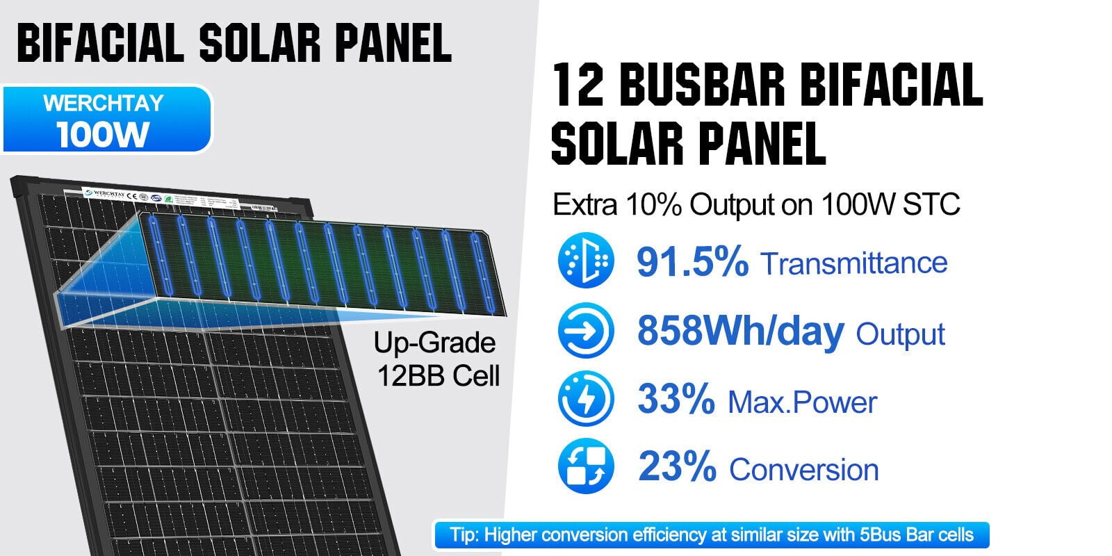 100Watt Bifacial Solar Panel 12V Mono Home PV Power Off-Grid Boat Power Werchtay.